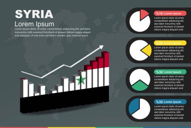 3D bar ve pasta grafikli Suriye bilgileri, yükselen değerler, 3D bar grafiğinde Suriye bayrağı, inişler ve çıkışlar, sunum grafik fikri, gelişmekte olan ülke