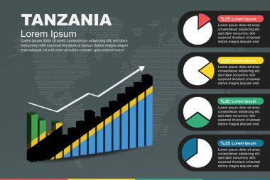 Tanzanya bilgi grafiği 3D bar ve pasta grafiği, yükselen değerler, Tanzanya bayrağı 3D bar grafiğinde, inişler ve çıkışlar, sunum grafik fikri, gelişmekte olan ülke