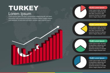 Türkiye 'de 3D bar ve pasta tablosu, artan değerler, 3D bar grafiğinde Türkiye bayrağı, inişler ve çıkışlar, sunum grafik fikri, gelişmekte olan ülke
