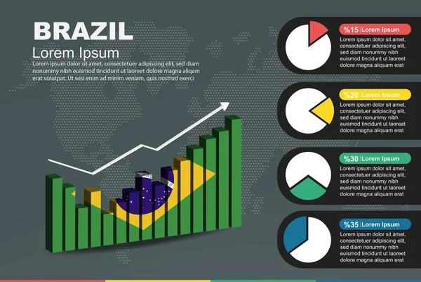 巴西的信息与3D条形图和饼图 不断增加的价值 巴西国旗在3D条形图上 上下波动数据 展示图形想法 发展中国家 — 图库矢量图片