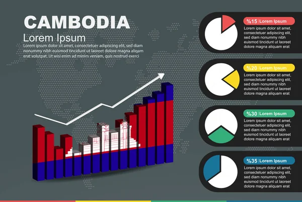 柬埔寨信息与3D条形图和饼形图相结合 价值不断增长 柬埔寨国旗在3D条形图上 上下波动数据 展示图形理念 发展中国家 — 图库矢量图片