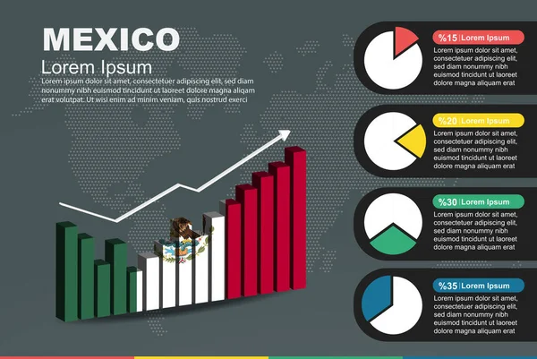 墨西哥信息与3D条形图和饼图 不断增长的价值 墨西哥国旗在3D条形图上 上下波动数据 展示图形想法 发展中国家 — 图库矢量图片