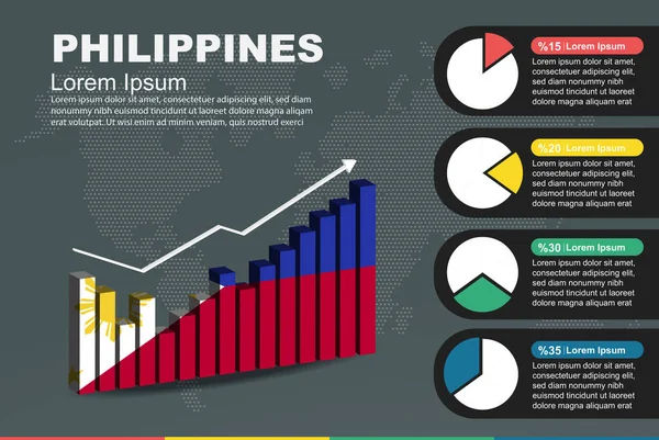 菲律宾的信息与3D条形图和饼形图 不断增长的价值 菲律宾国旗在3D条形图上 上下波动数据 展示图形想法 发展中国家 — 图库矢量图片