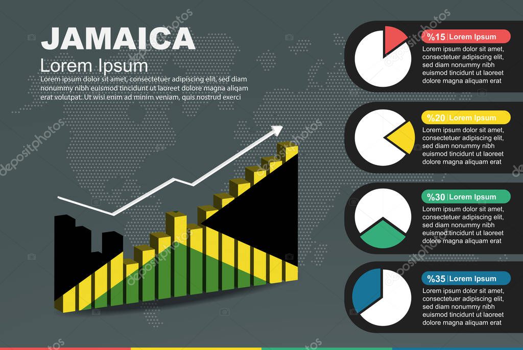 Jamaica infografía con barra 3D y gráfico circular, valores crecientes