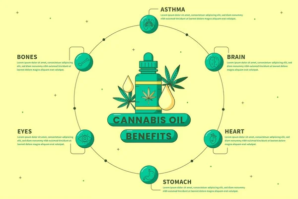 CANNABIS OIL CBD DAY Illustration Vector Graphics Of health leaf Perfect For LIKE