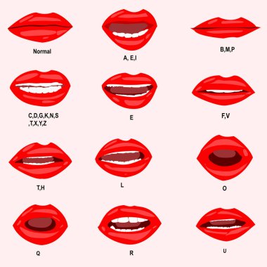  İnsan ağzı animasyon premium vektörü için dudak senkronizasyonu