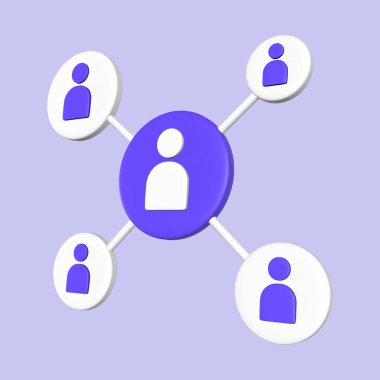 3 Boyutlu İnsan Kaynakları Görünümü