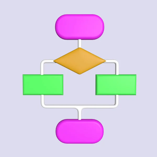 Στυλιζαρισμένο Σχέδιο Εικονογράφησης Flowchart — Φωτογραφία Αρχείου