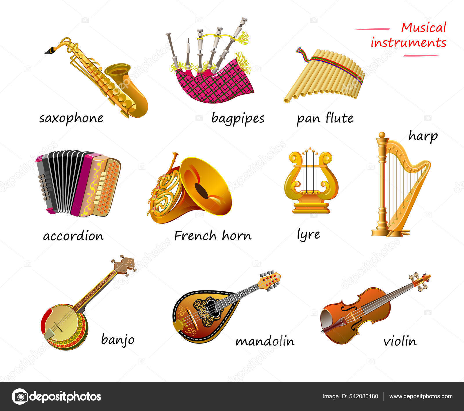Instrumentos Musicais em Inglês