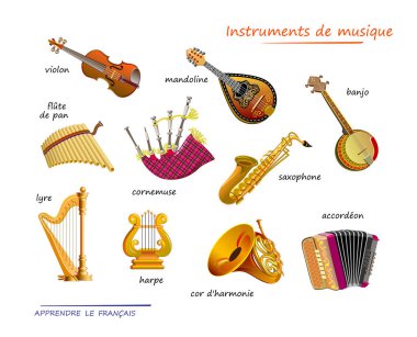 FRENCH 'i öğren. Fransızcadaki MÜZİK INSTRUMANTLARIN isimleri. Müzik ansiklopedisi ya da okul kitapları için çizimler. Çocukların Fransızca ve kelimeler öğrenmesi için eğitim sayfası.