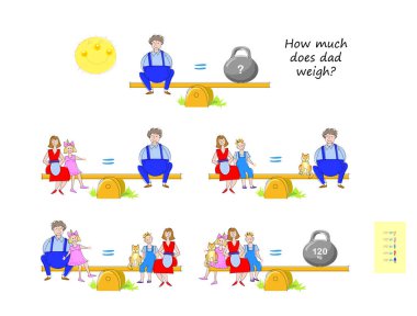 Zekiler için matematiksel mantık bulmacası oyunu. Babamın ağırlığı ne kadar? Say ve çöz. Tüm denklemler için çözüm bulun. Zeka oyunu kitabı. Sayma becerileri geliştiriyorum. Online eğitim. Vektör karikatürü.