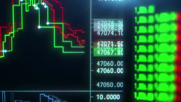 Trading Index Business Financial Chart Time Lapse Screen Spikes Backgrounds — Vídeo de Stock