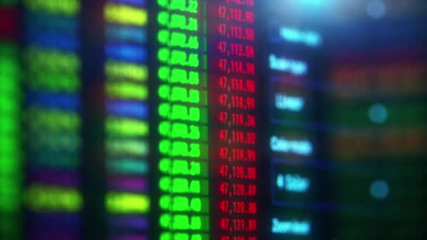 Online Stock Trading Program Led Display Monitor Trade Platform Backgrounds — 图库视频影像