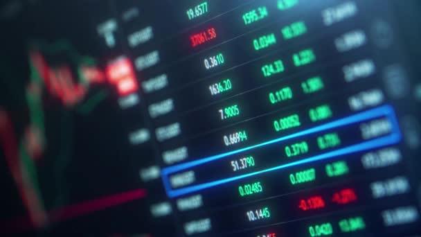 Numero Trading Rapporto Forex Cambio Valuta Primo Piano Visualizzare Sfondi — Video Stock