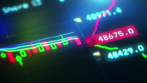 Number Finance Trade Platform Graphic Digital Finance Close Display Backgrounds — 图库视频影像