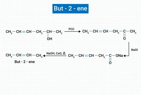 Chemical Structure Ene Butane — Vetor de Stock