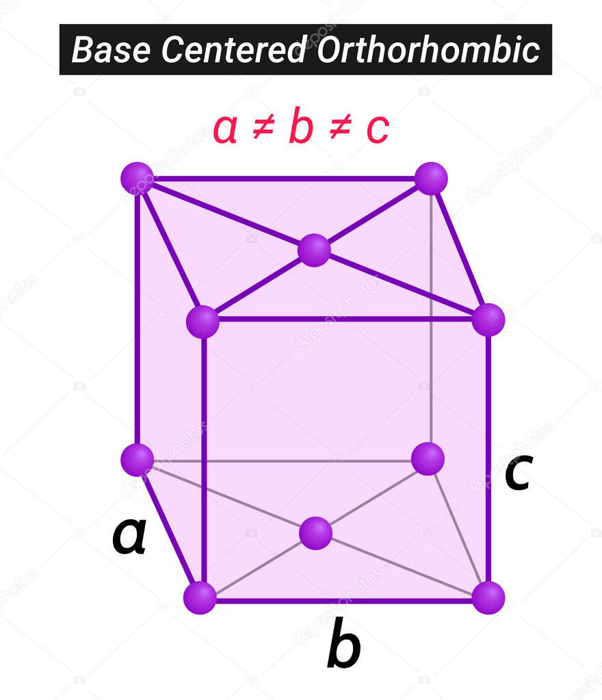 Crystal or solid state structure of Chlorine is Base Centered Orthorhombic