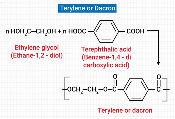 Chemical reaction of Terylene or dacron