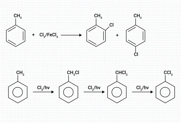 Reaction Cl2 Presence Fecl3 — Vetor de Stock