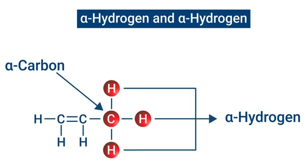 Alpha Carbon Alpha Hydrogen — Wektor stockowy