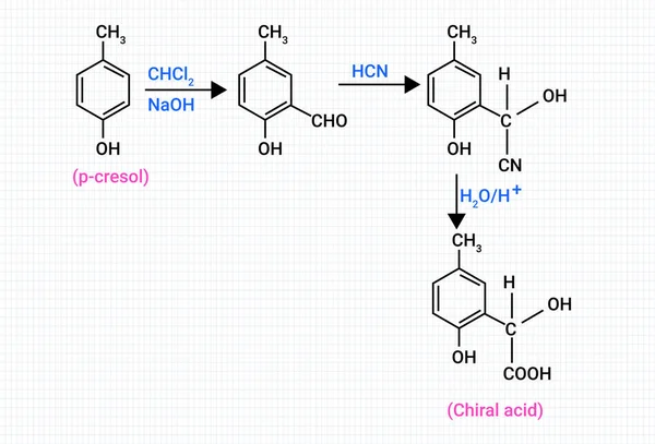Struktura Chemiczna Kwasu Chlorowodorowego — Wektor stockowy