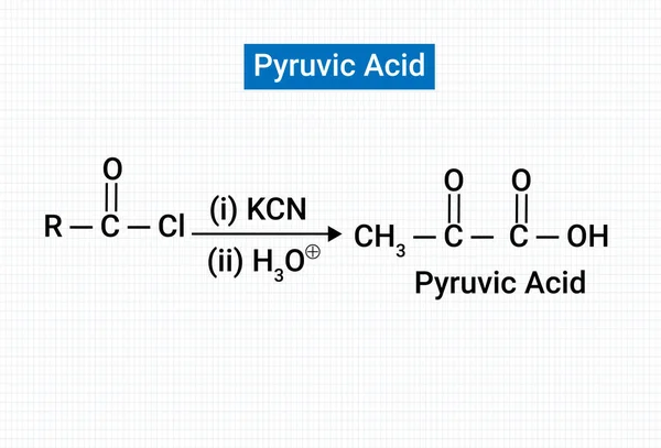 Pyruvic Asitinin Kimyasal yapısı.