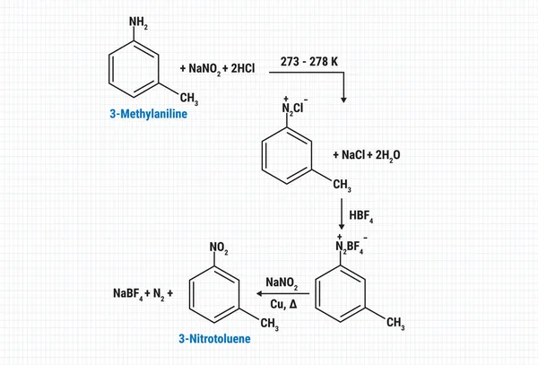 Reacción Química Nitrotolueno Metilanilina — Vector de stock
