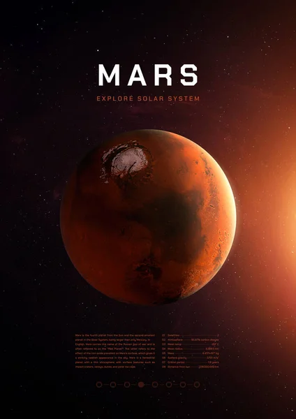 İllüstrasyon posteri. Mars Gezegeni 3D görüntü