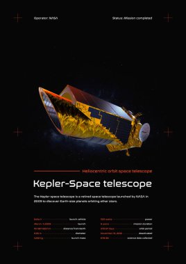 Kepler uzay teleskobu 3D illüstrasyon posteri