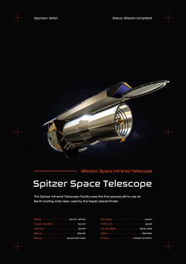 Spitzer uzay teleskobu 3D illüstrasyon posteri