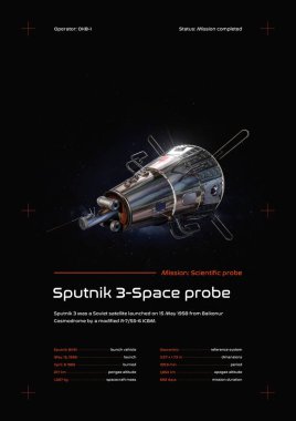Sputnik 3 Sovyet uzay sondası 3 boyutlu illüstrasyon posteri