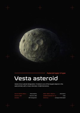 Vesta asteroid 3D illüstrasyon posteri