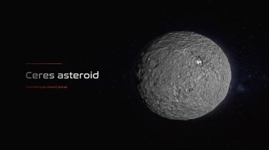 Ceres cüce gezegeni 3D illüstrasyon posteri