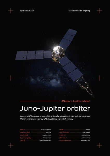 Juno uzay sondası 3D illüstrasyon posteri