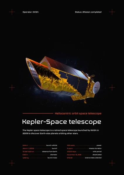 Kepler uzay teleskobu 3D illüstrasyon posteri