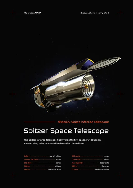 Spitzer space telescope 3D illustration poster