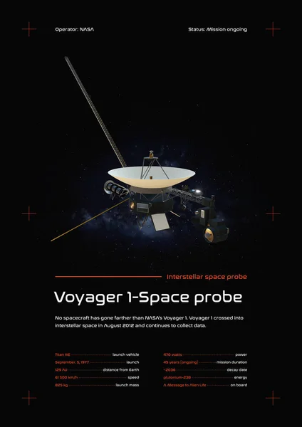 ボイジャー1号宇宙探査機3Dイラストポスター — ストック写真