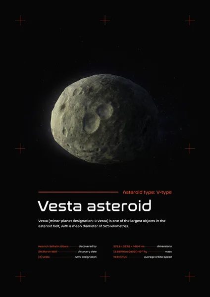 Vesta asteroid 3D illüstrasyon posteri