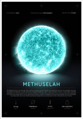 METHUSELAH Star 3D illustration poster clipart