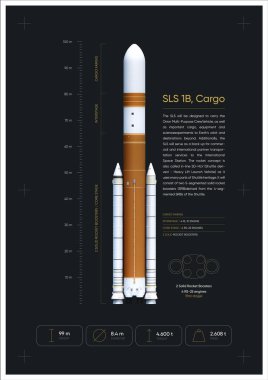SLS 1B, Cargo Rocket 3D illüstrasyon posteri
