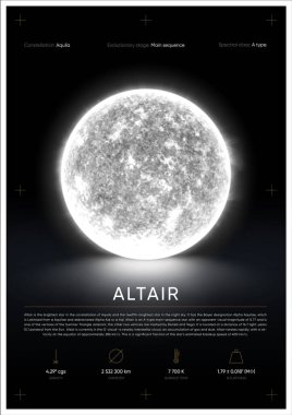 ALTAIR Star 3D illüstrasyon posteri