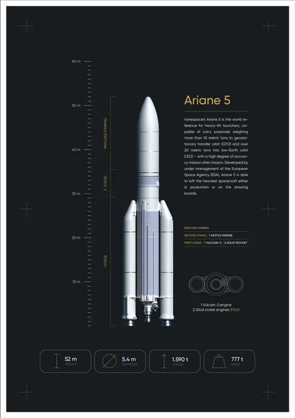 Ariane 5 Roket 3 boyutlu illüstrasyon posteri