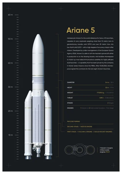 Ariane 5 Rocket 3D illustration poster