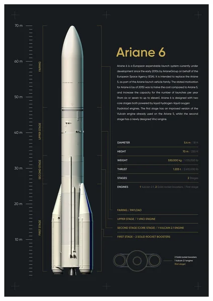 Ariane 6 Roket 3 boyutlu illüstrasyon posteri