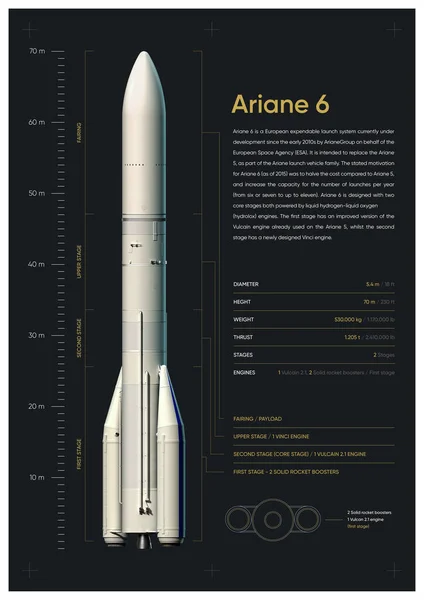 Ariane 6 Rocket 3D illustration poster