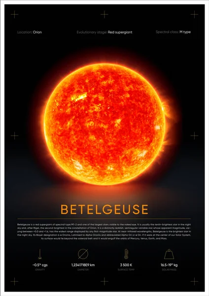 BETELguesE Star 3D illüstrasyon posteri