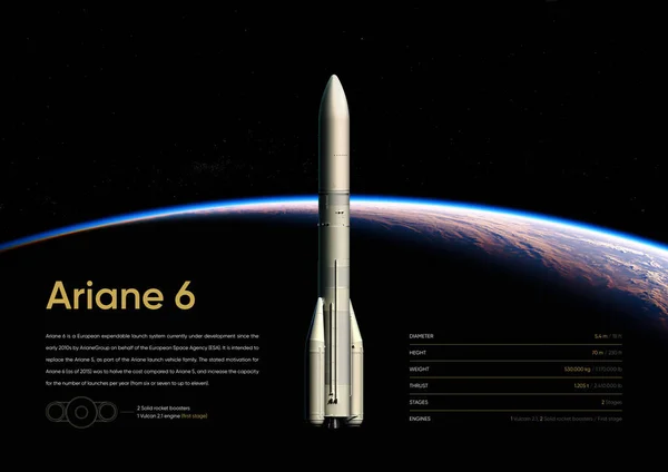 Ariane 6 Roket 3 boyutlu illüstrasyon posteri