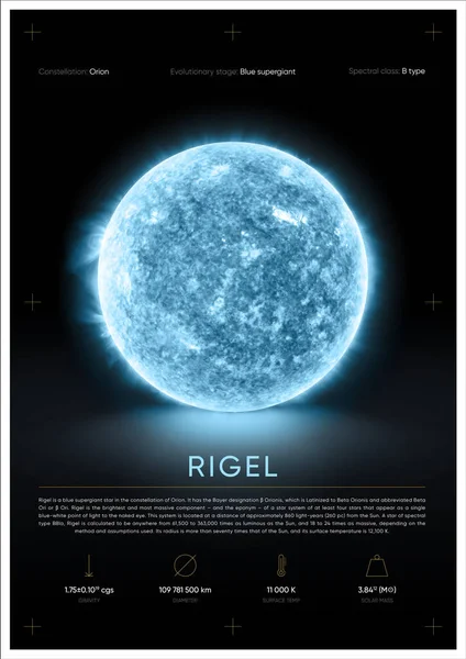 Rigel Star Illustration Poster — Stock Photo, Image