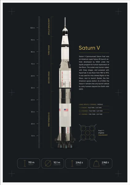 Saturn V Rocket 3D illustration poster