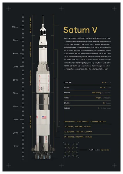 Satürn V Roket 3 boyutlu illüstrasyon posteri